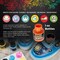 Premium Acrylic Shoe & Leather Paint Kit 13-Color with 4 Brushes (1 oz Bottles) - Acrylic Leather Paint for Shoes, Sneakers, Jackets, Bags, Purses, Furniture